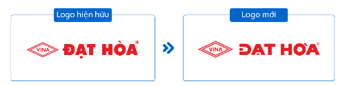 So sánh logo hiện hữu và mới của Đạt Hòa.