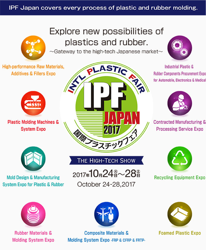 IPF JAPAN covers every process of plastic and rubber molding.