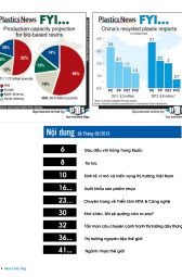 Nhựa & Cuộc sống: Số tháng 5 - 2013