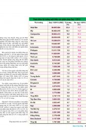 Nhựa & Cuộc sống: Số tháng 5 - 2013