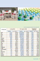 Nhựa & Cuộc sống: Số tháng 6 - 2013