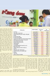 Nhựa & Cuộc sống: Số tháng 7 - 2013