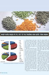 Nhựa & Cuộc sống: Số tháng 7 - 2013