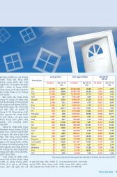 Nhựa & Cuộc sống: Số tháng 7 - 2013