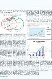 Nhựa & Cuộc sống: Xuân 2014
