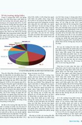 Nhựa & Cuộc sống: Xuân 2014