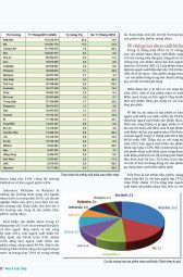 Nhựa & Cuộc sống: Xuân 2014