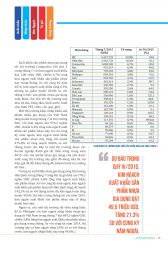 Thế giới Nhựa : Số tháng 10 - 2015