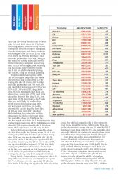 Nhựa & Cuộc sống: Số tháng 3 - 2015