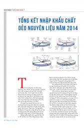 Nhựa & Cuộc sống: Số tháng 3 - 2015