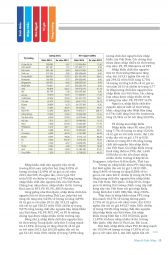 Nhựa & Cuộc sống: Số tháng 3 - 2015