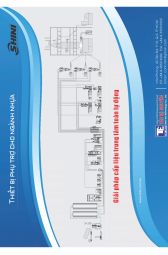 Nhựa & Cuộc sống: Số tháng 3 - 2015