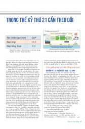 Nhựa & Cuộc sống: Số tháng 3 - 2015