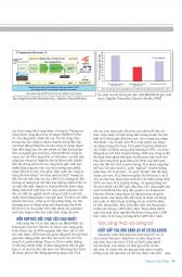 Nhựa & Cuộc sống: Số tháng 3 - 2015