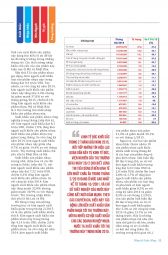 Thế giới Nhựa : Số tháng 4 - 2015