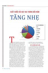 Thế giới Nhựa : Số tháng 4 - 2015