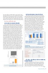 Thế giới Nhựa : Số tháng 4 - 2015