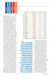 Thế giới Nhựa : Số tháng 6 - 2015