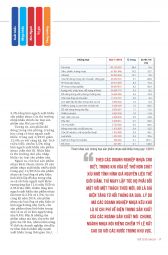 Thế giới Nhựa : Số tháng 6 - 2015