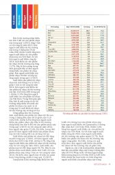 Thế giới Nhựa : Số tháng 6 - 2015