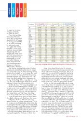 Thế giới Nhựa : Số tháng 6 - 2015