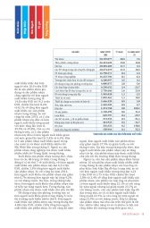 Thế giới Nhựa : Số tháng 7 - 2015