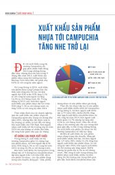 Thế giới Nhựa : Số tháng 7 - 2015