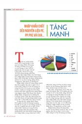 Thế giới Nhựa : Số tháng 7 - 2015