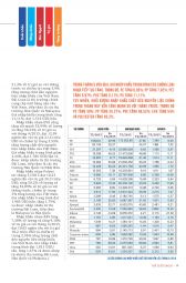 Thế giới Nhựa : Số tháng 7 - 2015