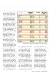 Thế giới Nhựa : Số tháng 10 - 2016