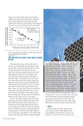 Thế giới Nhựa : Số tháng 03 - 2016