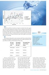 Thế giới Nhựa :Số tháng 08 - 2016