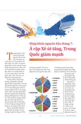 Thế giới Nhựa : Số tháng 09 - 2016
