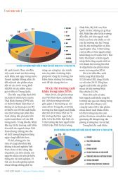 Thế giới Nhựa : Số Xuân 2017