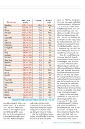 Thế giới Nhựa : Số Xuân 2017