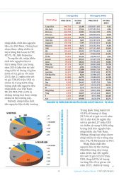Thế giới Nhựa : Số Xuân 2017