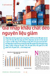 Thế giới Nhựa : Số Thang Xuân 2019