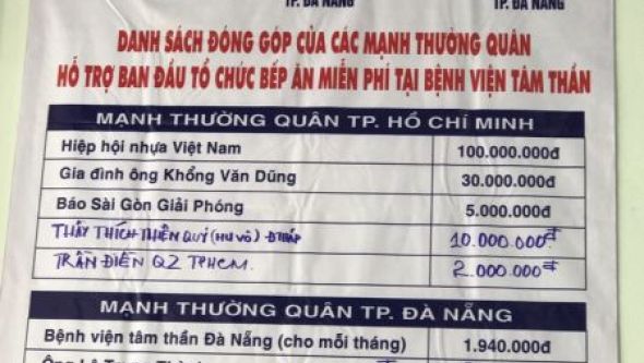 Khai trương Bếp ăn từ thiện