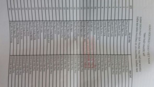 Tổ chức Trung thu cho trẻ em nghèo, hoàn cảnh khó khăn tại Vũng Tàu